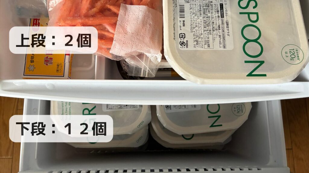46L冷凍庫の下段に12個・上段に2個収納したデリ弁当の内訳